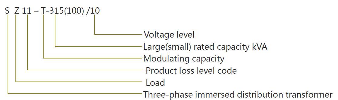 Modulating Capacity Transformer.jpg