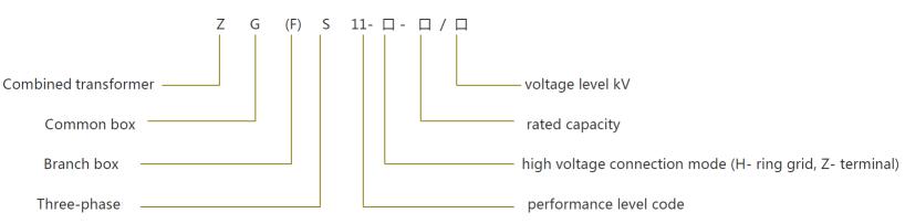 USA-type Transformer Substation.jpg