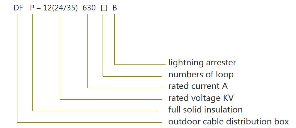 DFP Type 12/24/35kv Outdoor Cable Distribution Box