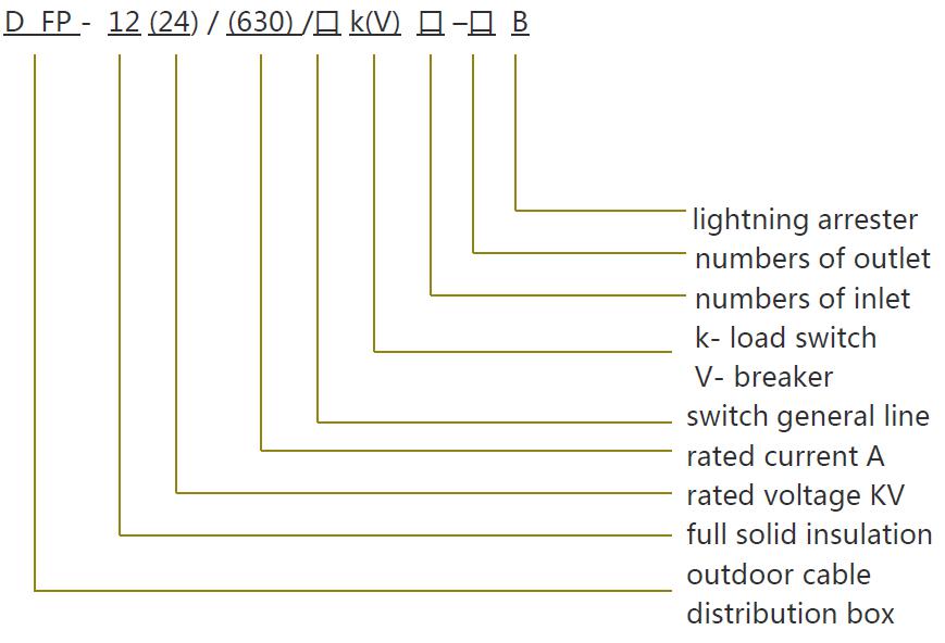 DFP Type 12/24/35kv Outdoor Cable Distribution Box