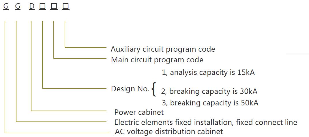 GGD type AC low voltage distribution cabinet.jpg